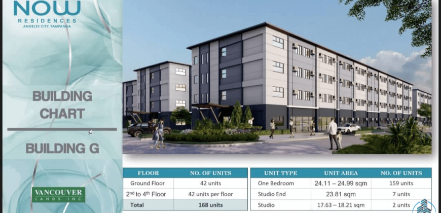 SMDC Now Residences Condominium